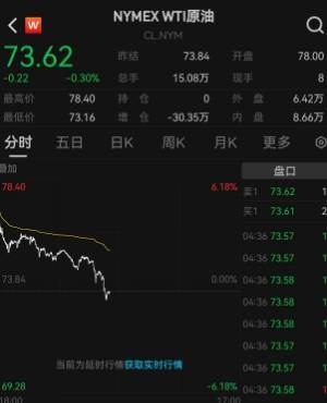 伊朗威胁关闭霍尔木兹海峡，影响开始显现！2艘16万吨超级油轮紧急掉头，中国船东协会火速通知，全球原油价格上蹿下跳，美油、布油暴涨5%后，跳水翻绿！