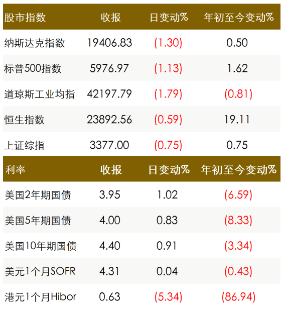 【真灼财经】美国或介入以伊冲突；原油继续飙涨