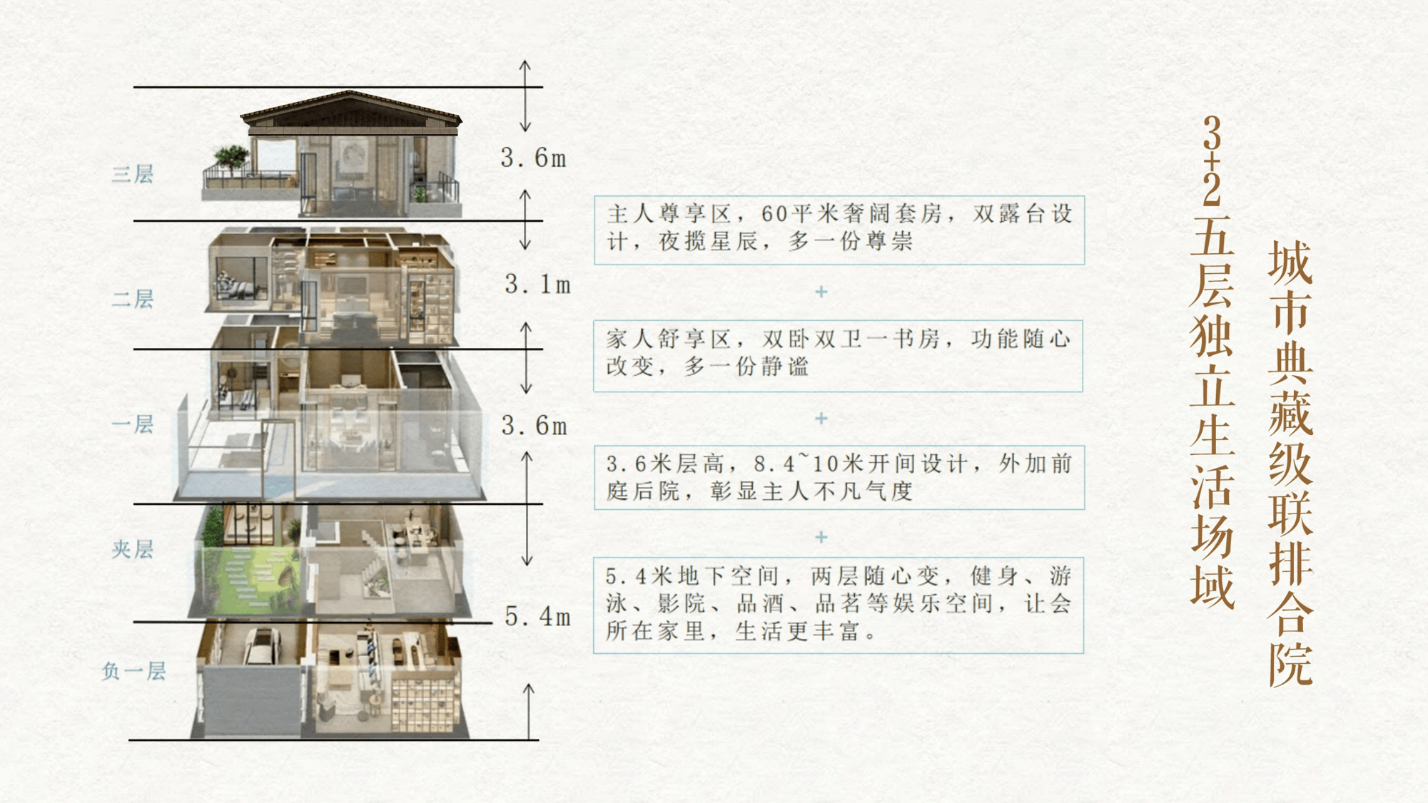 成都【紫悦美庐】售楼处电话｜项目详细介绍｜开盘价格信息｜实时房价动态与走势分析