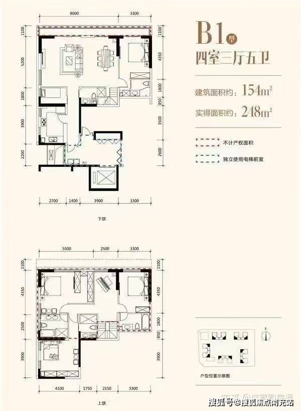 成都「光华壹号」售楼部电话｜区域价值深度解析｜房价未来走势预测｜“金九银十”专属限时优惠及最新价格信息
